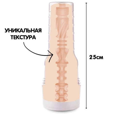 Мастурбатор Fleshlight - Elsa Jean Treat