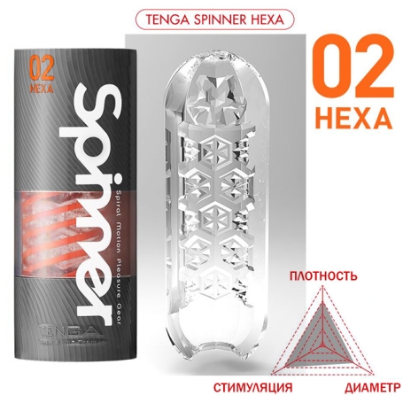Уникальный мастурбатор Tenga SPINNER